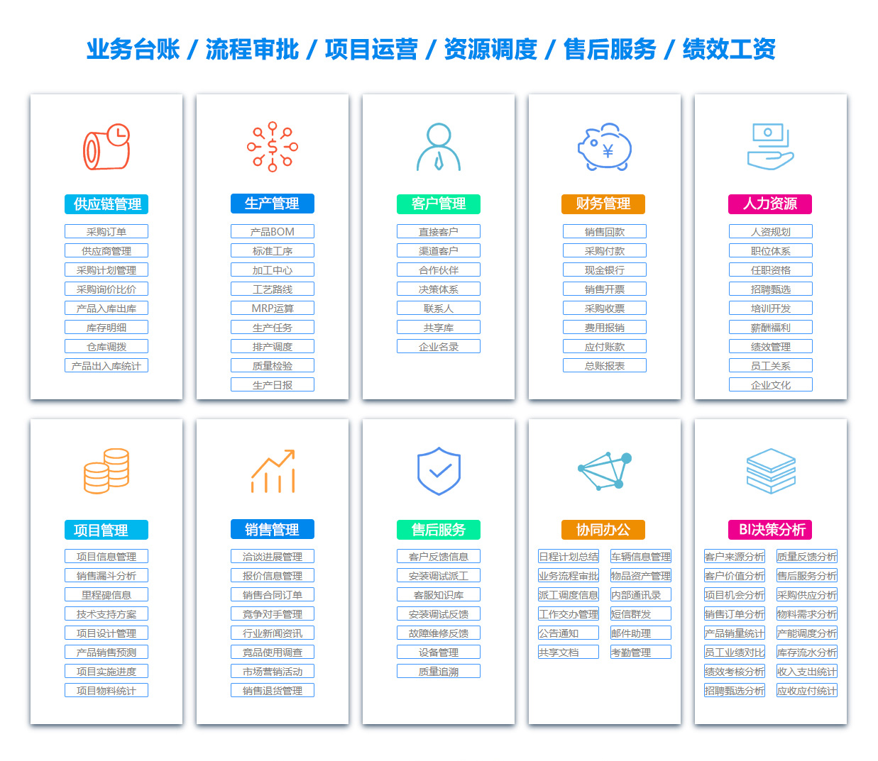 玉溪OA系统